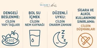yaşam alışkanlıklarının cilde etkisi