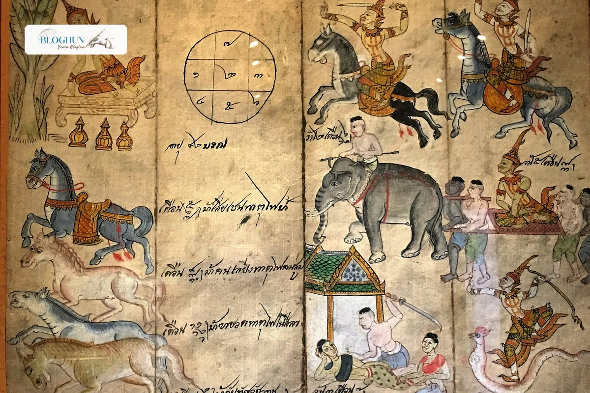 Doğum Haritasındaki Evler Hangi Yaşam Alanlarını Temsil Eder